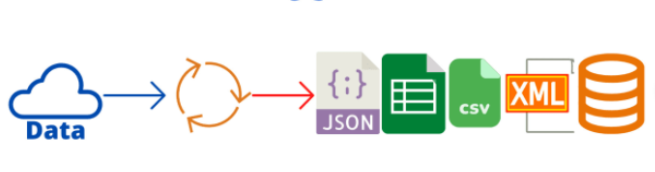 Fundamentos de R y Python - Parte 1